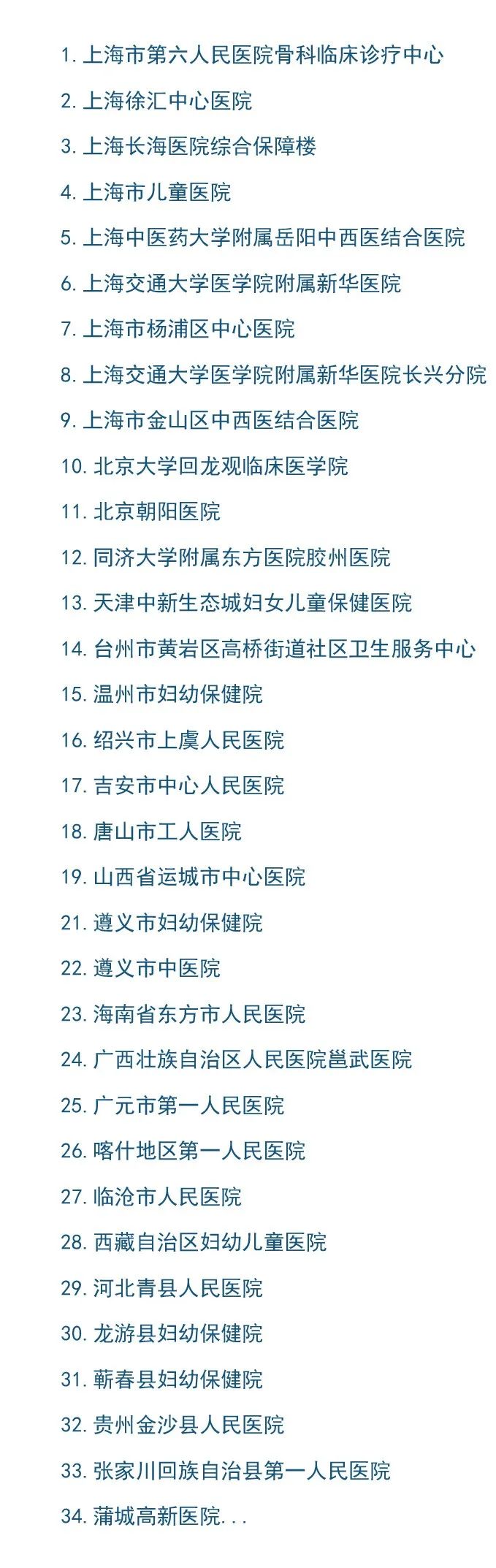 格瑞特樓宇自控系統，守護醫院的無名英雄(圖16)